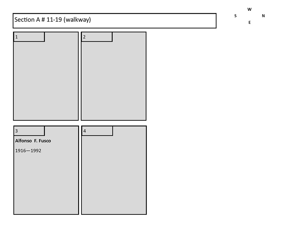 plotmap